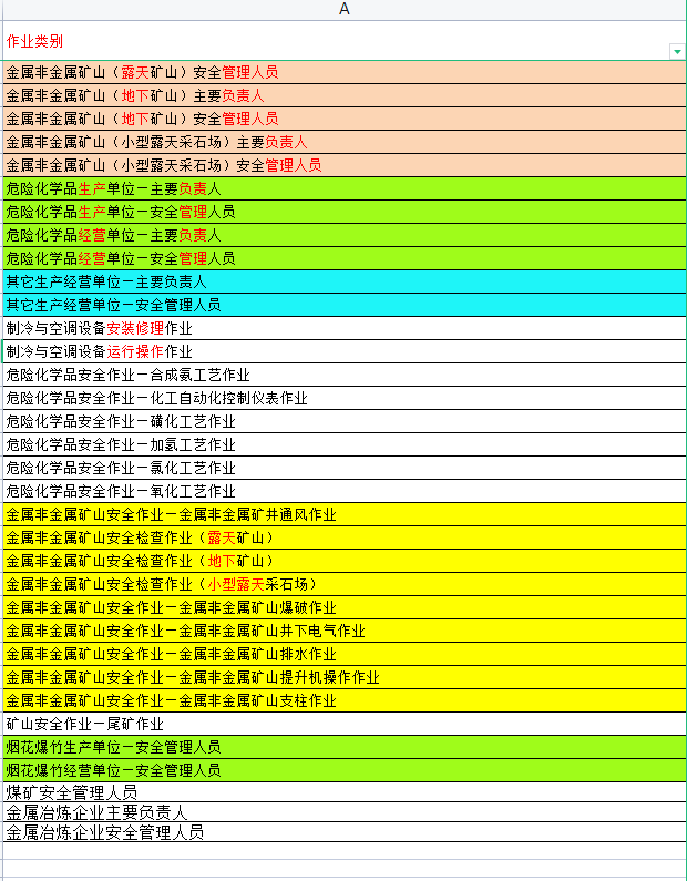 高縣全生産合格證危險化學(xué)品生産單位安全管理人員報名入口